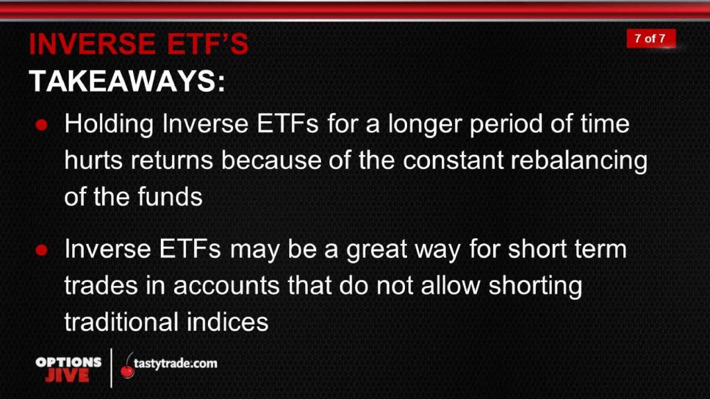 Leveraged and Inverse ETFs Are Now Available on Single Stocks - luckbox ...