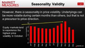 Market Volatility: Navigating QQQ's Performance in Times of