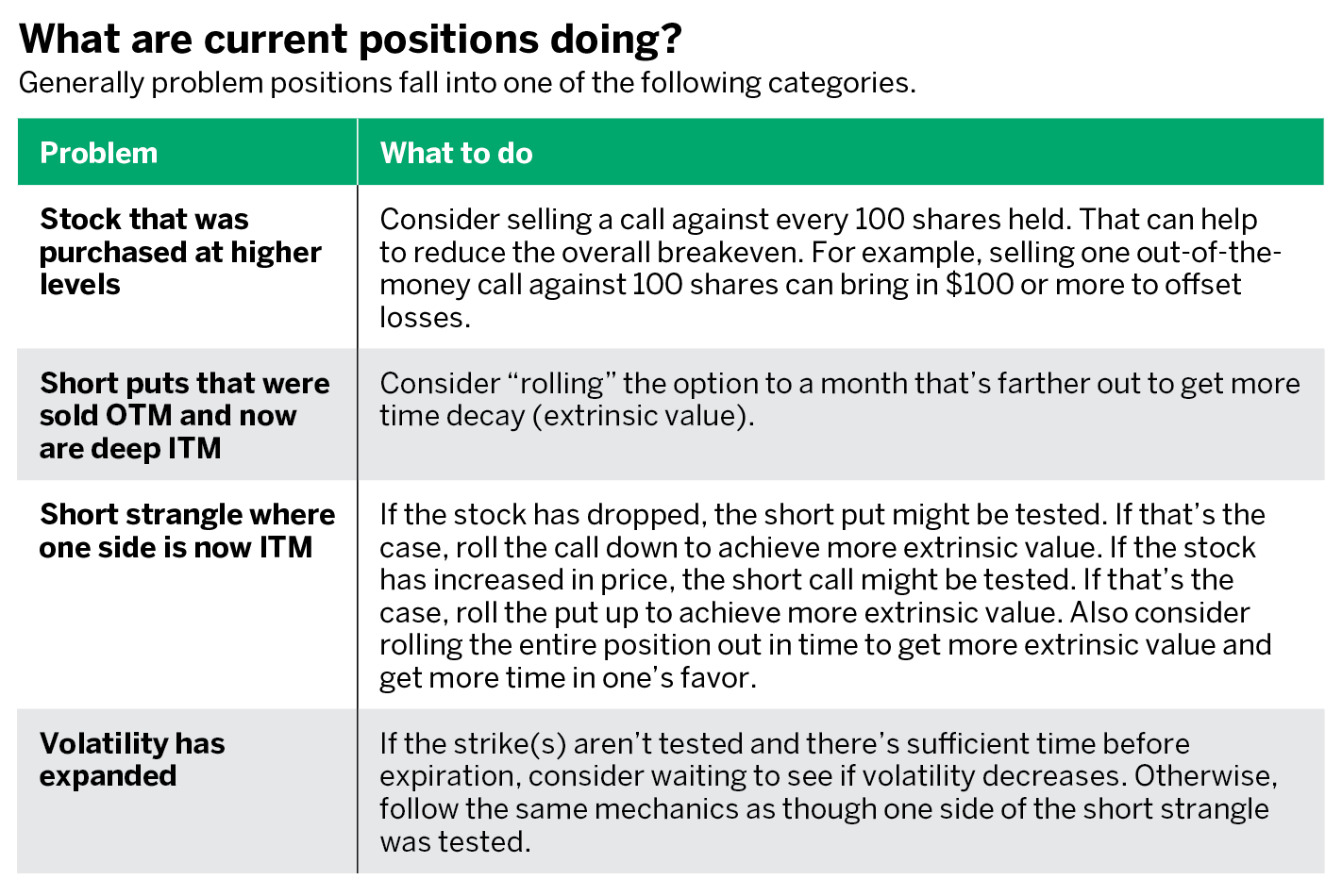 Key Concepts