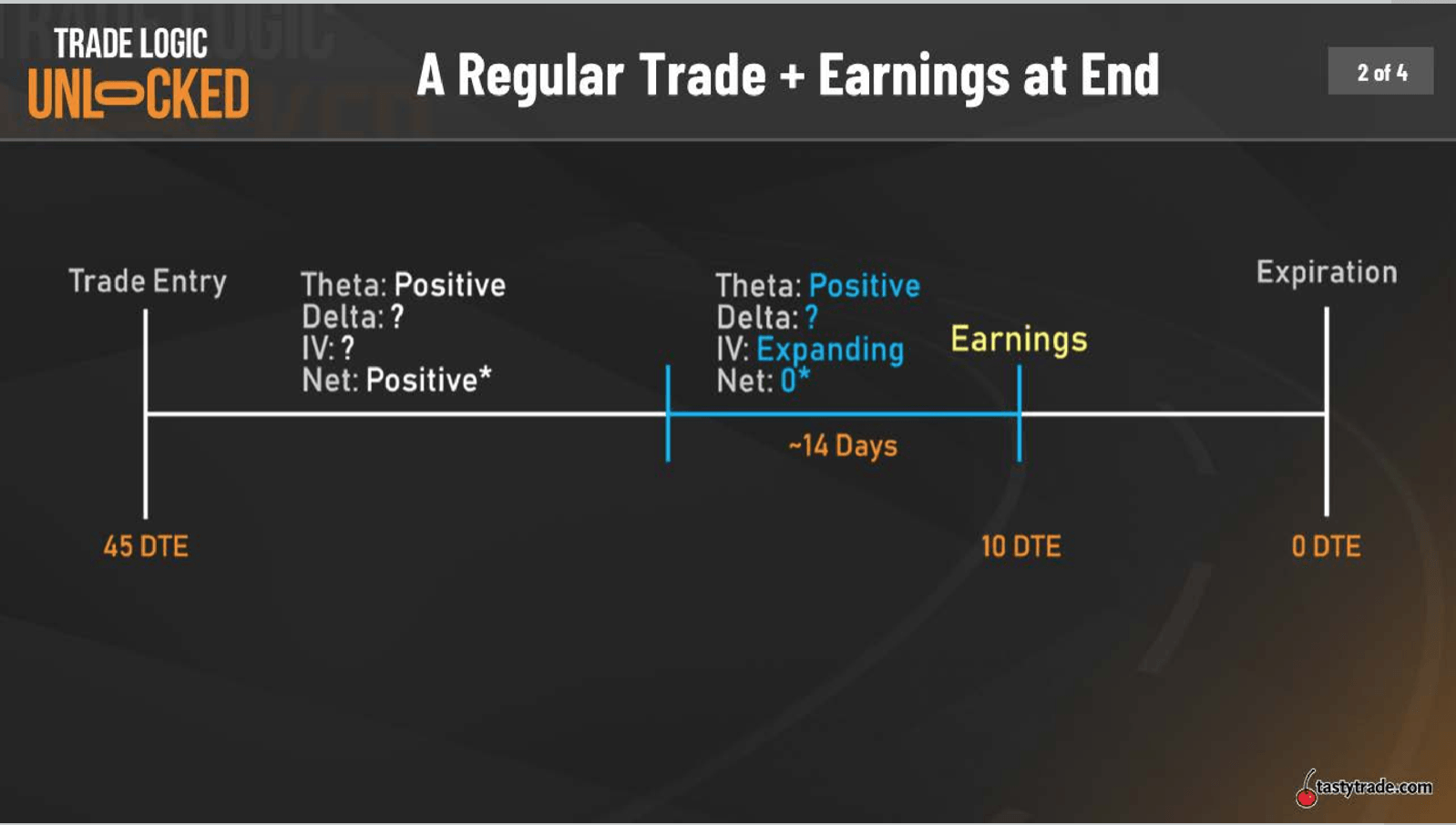 An Earnings Recession? - Luckbox Magazine