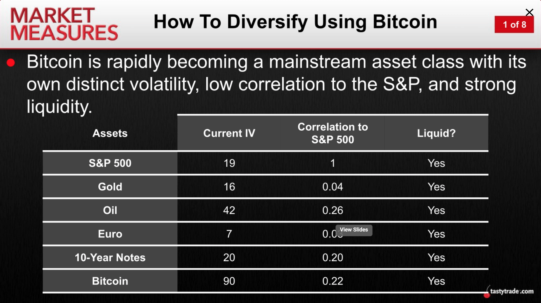 how.much is crypto