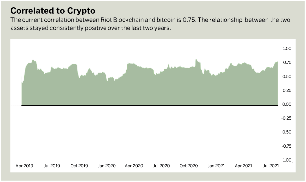 crypto ca enroll