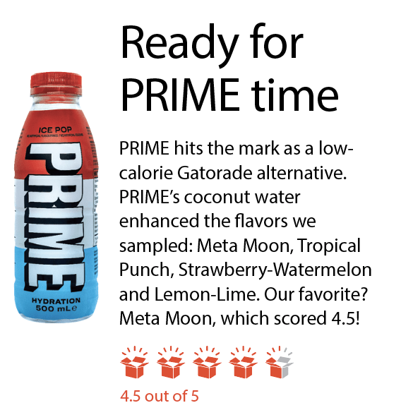 PRIME x DODGERS Now the official sports drink of the Los Angeles