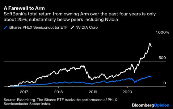 A Farewell to Arm