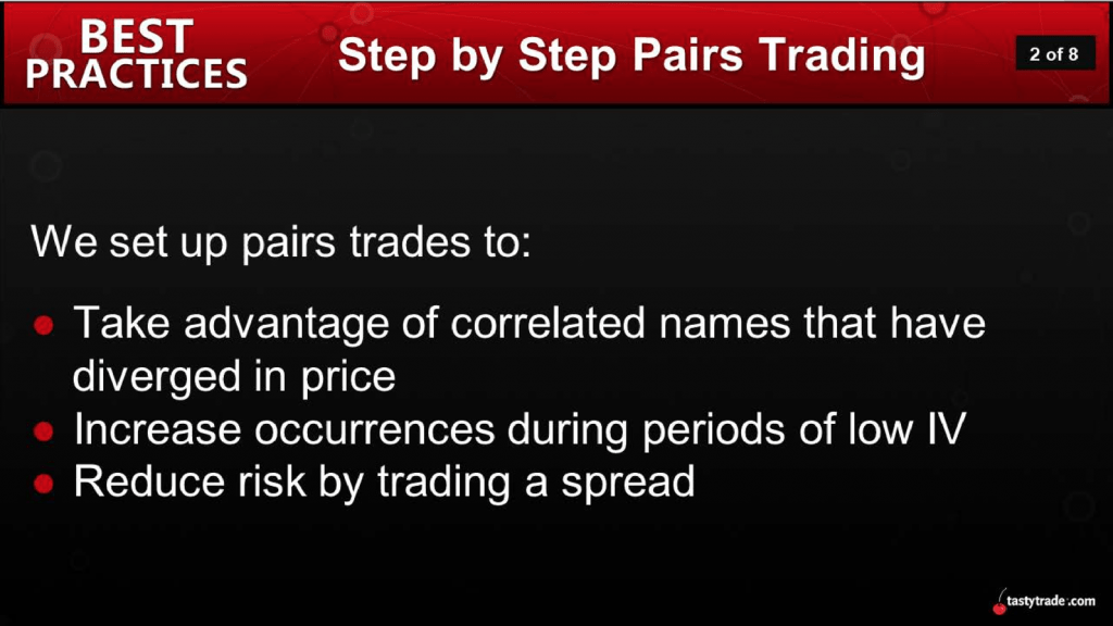pairs trading basics 