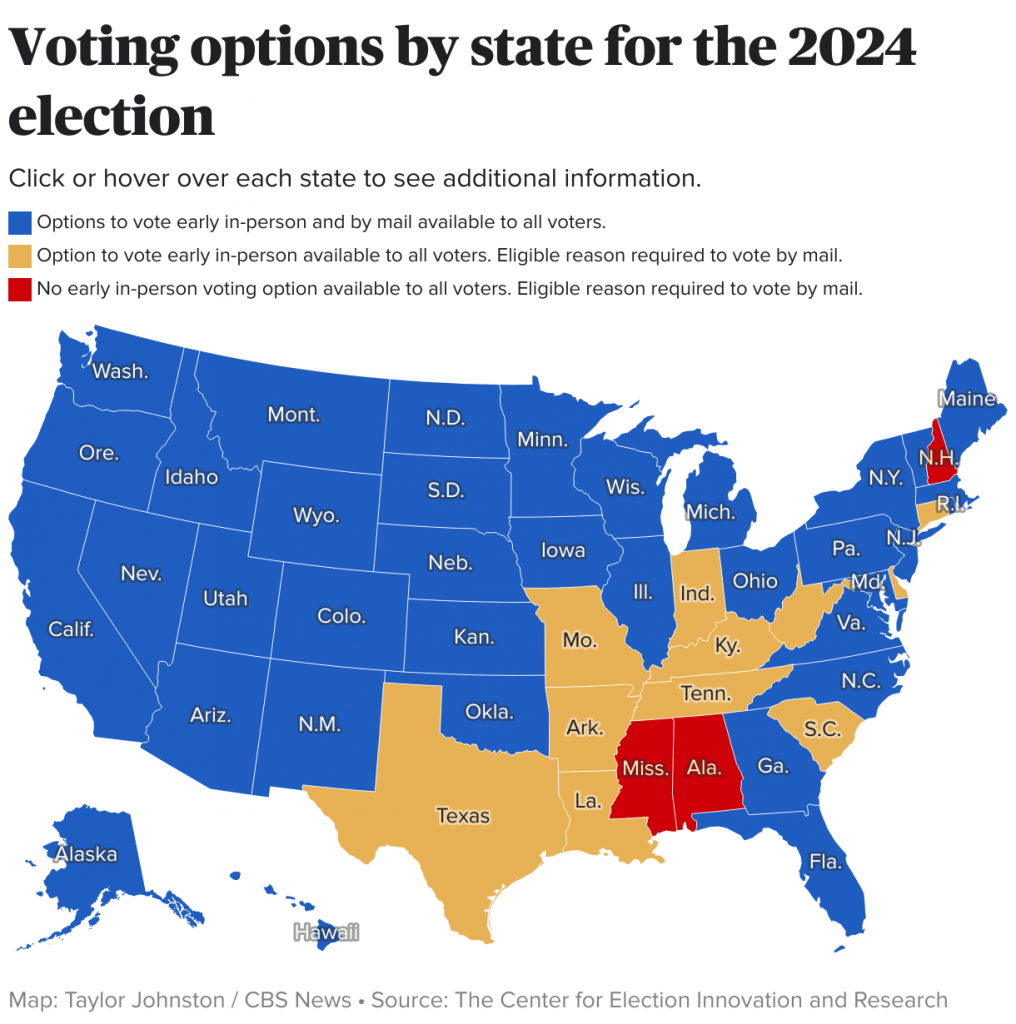 voting options by state for the 2024 election